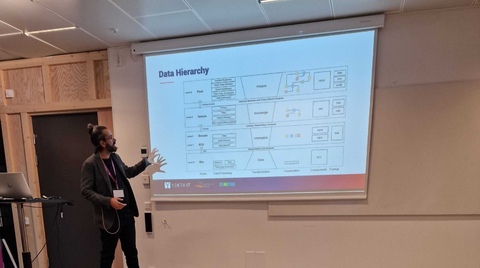 CRITIS2025 - Vehicle Security Monitoring für kritische Infrastrukturen